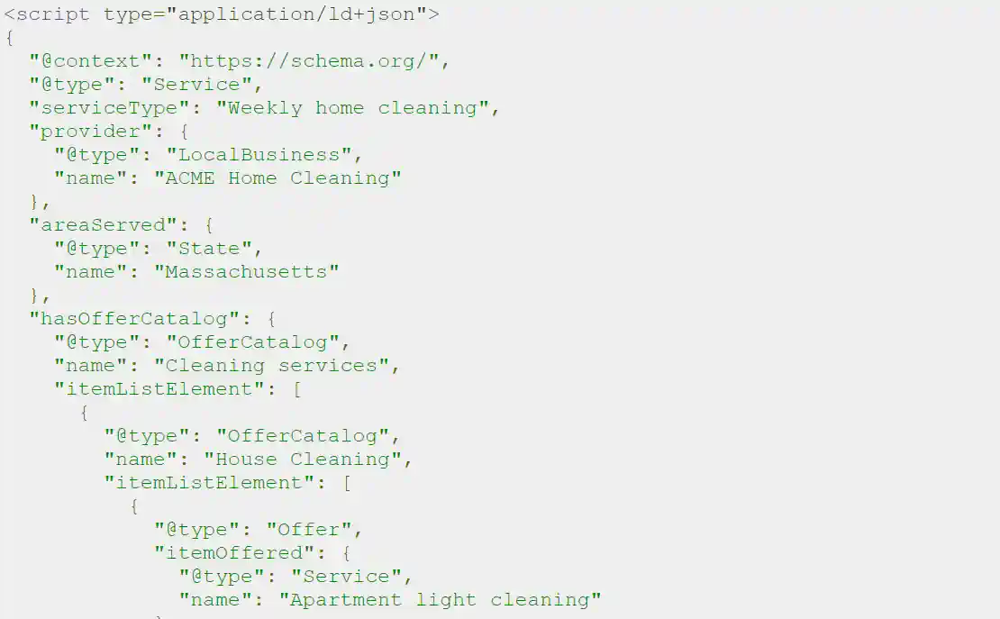 Example of local business schema markup code for SEO